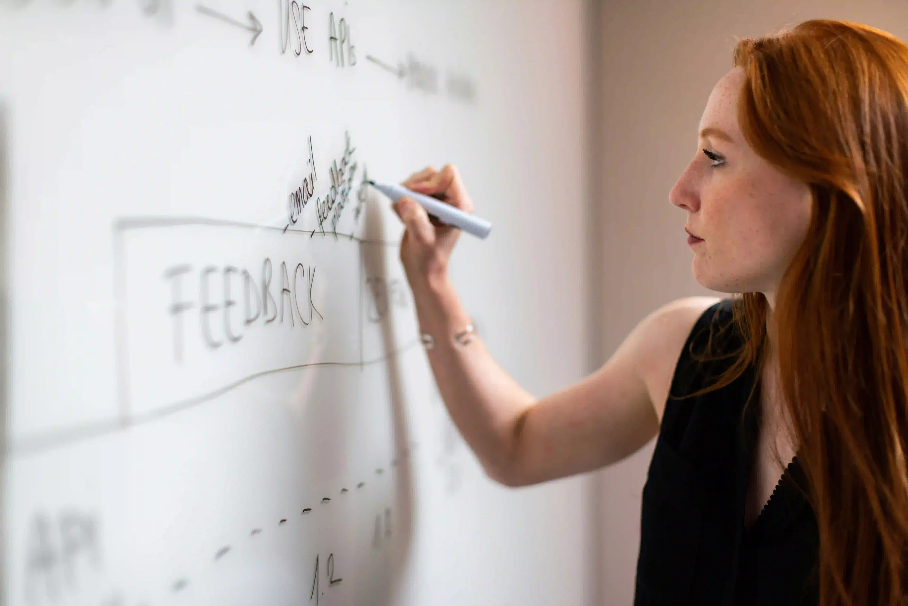 The Ultimate Ranking of the Top 20 MBA Programs
